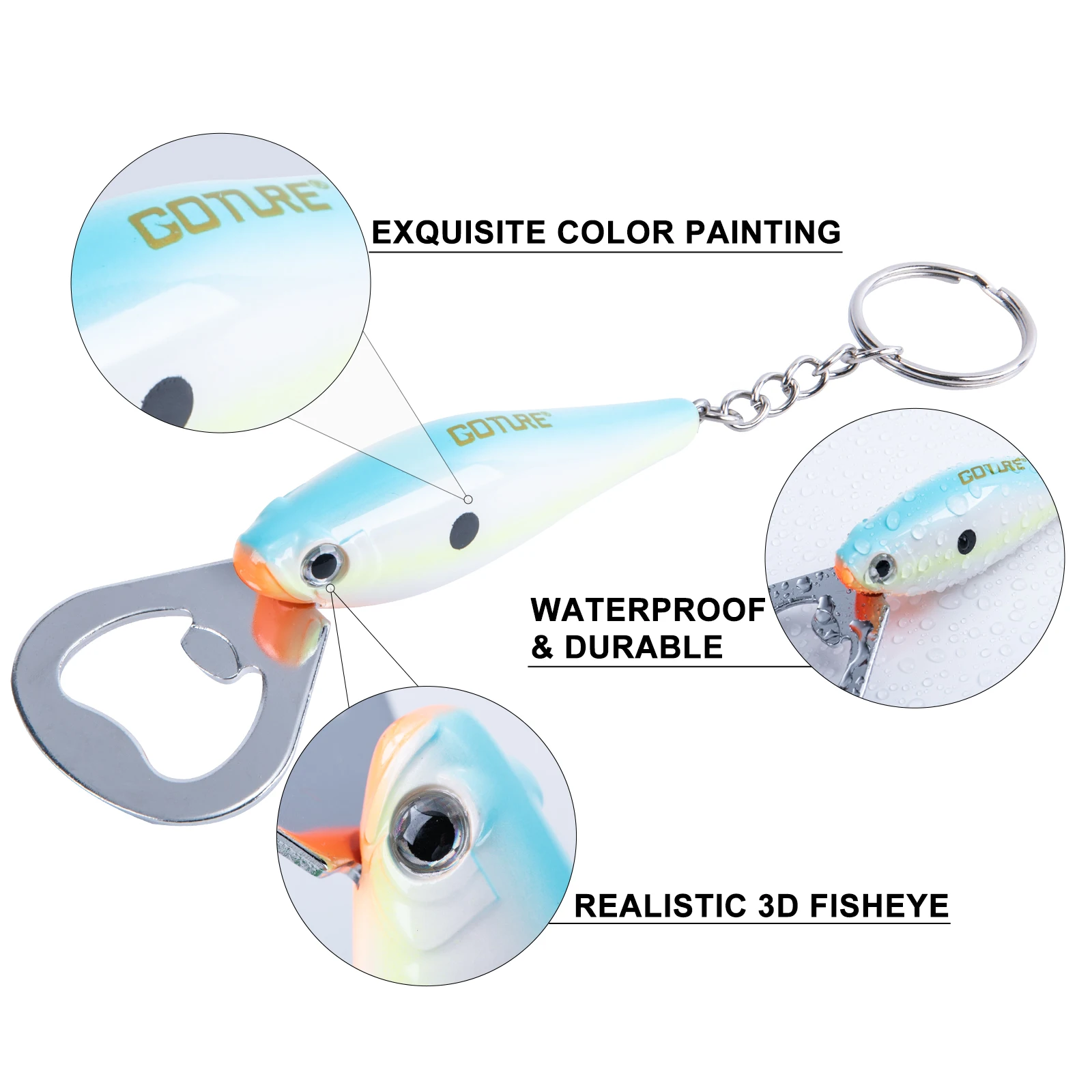 Goture-rebotellas con señuelo  - Quirky Kitchen Gadgets reseña y precio