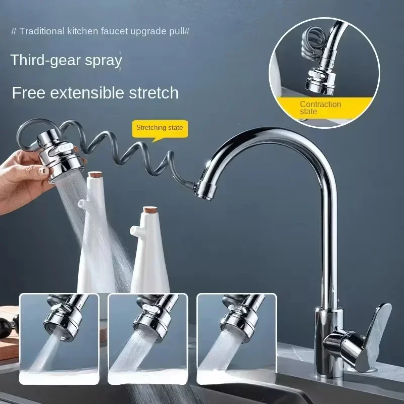 Nuevo tubo de extensión para g - Quirky Kitchen Gadgets reseña y precio