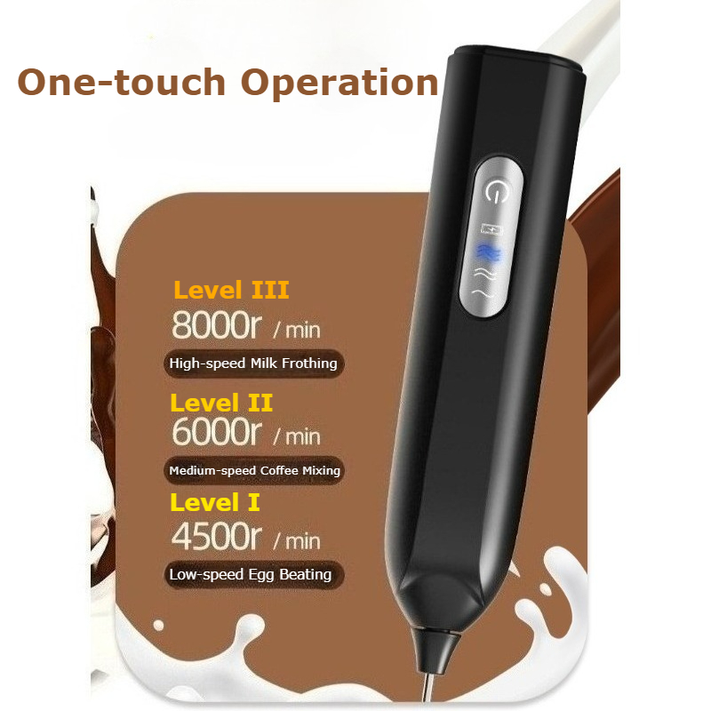 Nuevo Espumador de Leche Eléct - Quirky Kitchen Gadgets reseña y precio